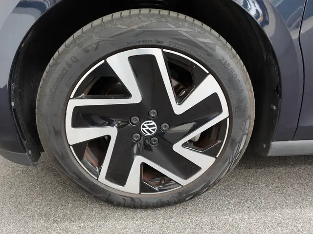 Volkswagen ID. Buzz Cargo 77 kWh 2023 Elektrisch 4