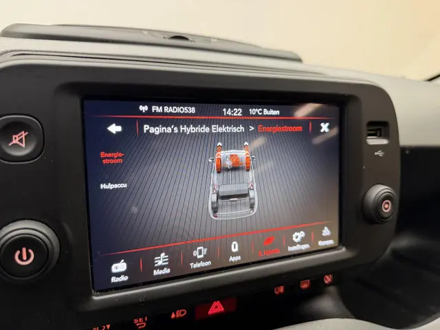 Fiat Panda 1.0 Hybrid City Life 2022 Benzine 17