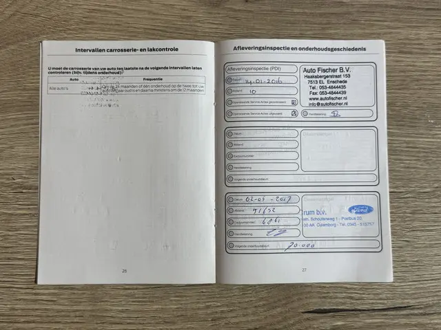 Ford Fiesta 1.0 Style 2016 Benzine 59