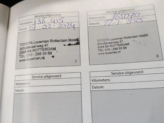 Toyota Aygo 1.0 VVT-i x 2016 Benzine 10