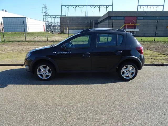 Dacia Sandero Stepway 2