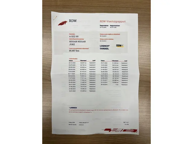 Nissan Juke 1.2 DIG-T S/S Connect Edition 2014 Benzine 74