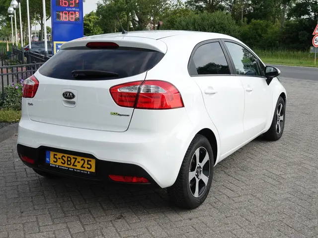Kia Rio 3