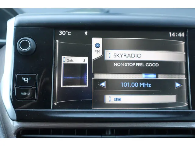 Peugeot 2008 1.2 VTi Blue Lease 2014 Benzine 24