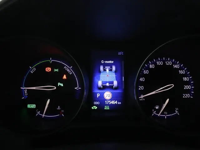 Toyota C-HR 1.8 Hybrid Executive 2017 Hybride Benzine 50