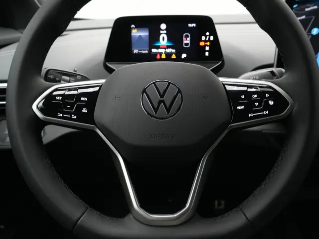 Volkswagen ID.4 Pro Business 77 kWh 2025 Elektrisch 20