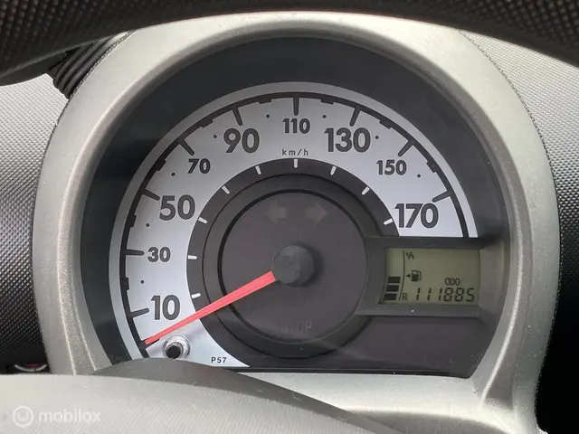 Peugeot 107 1.0 Active | Airco | Led | 5 drs. | 2013 Benzine 9