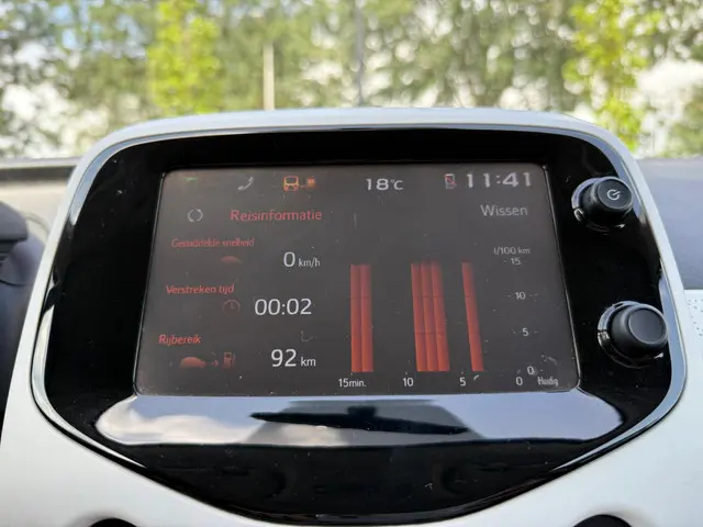 Peugeot 108 1.2 Puretech TOP! Roland Garros 2015 Benzine 27