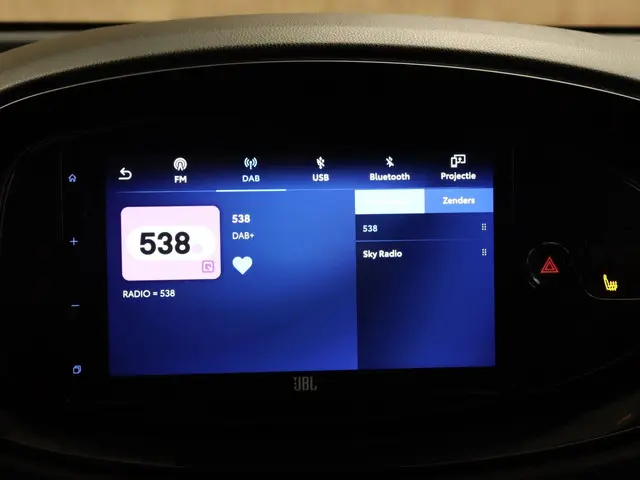 Toyota Aygo X 1.0 VVT-i S-CVT Premium 2023 Benzine 35