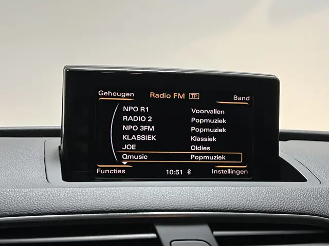 Audi Q3 2.0 TFSI quattro Pro Line 2014 Benzine 23