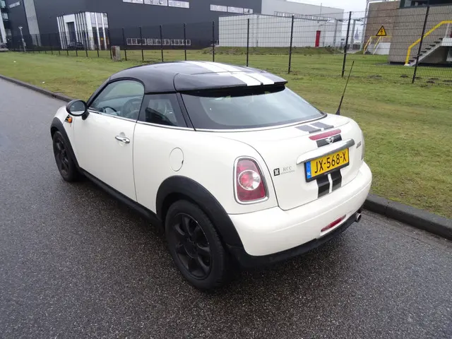 MINI Coupé 3