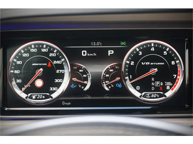 Mercedes-Benz S-Klasse AMG S63 4Matic Lang 2014 Benzine 54