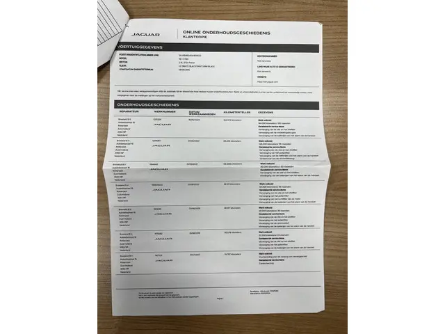 Jaguar XE 2.0 Portfolio 2015 Benzine 89