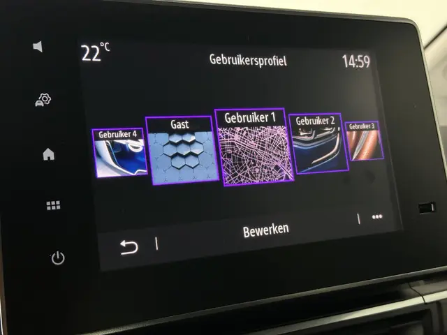 Renault Kangoo 1.3 TCe 130 GPF Techno 2022 Benzine 45