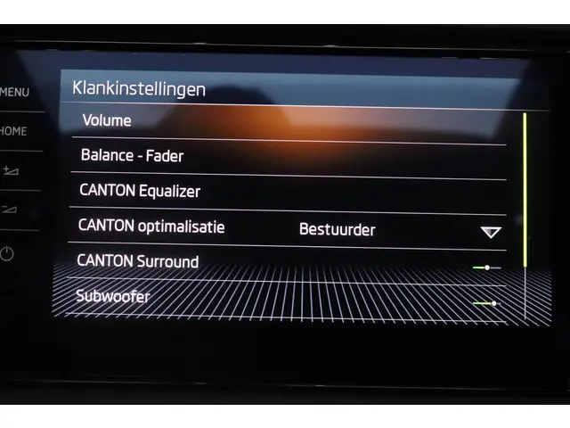 Škoda Karoq 1.5 TSI ACT Style Business 2019 Benzine 33