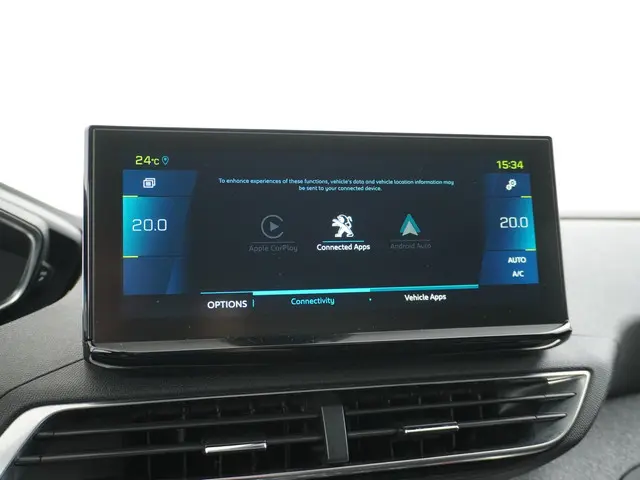Peugeot 3008 1.6 HYbrid 225 Allure 2021 Benzine 36