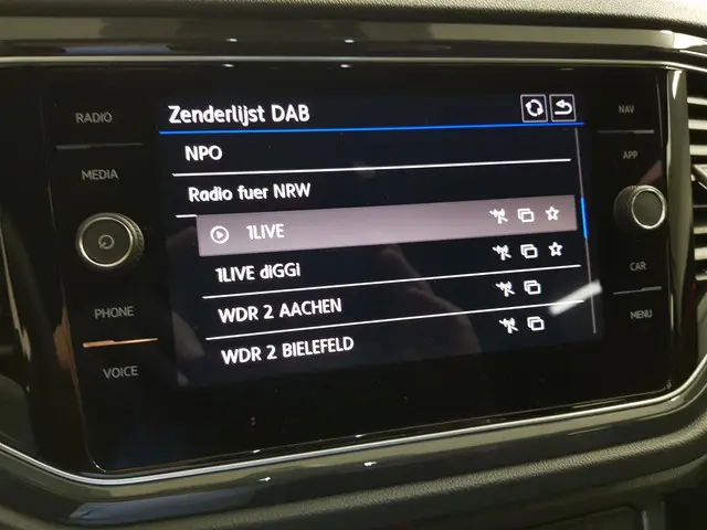 Volkswagen T-Roc 1.5 TSI Sport 2021 Benzine 11