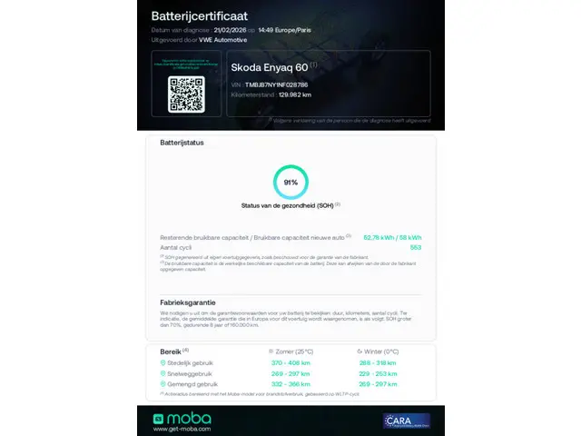 Škoda Enyaq iV 60 Camera SOH 91% 2021 Elektrisch 6