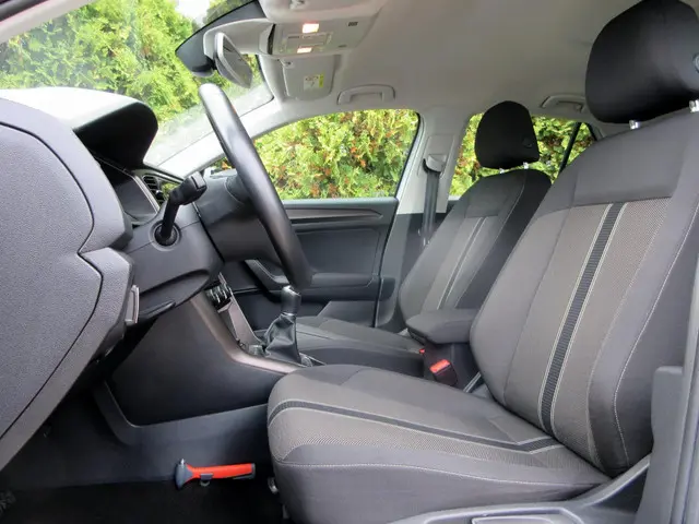 Volkswagen T-Roc 2