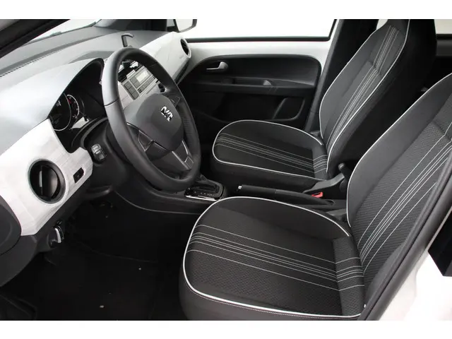 SEAT Mii Electric electric Plus 2020 Elektrisch 2
