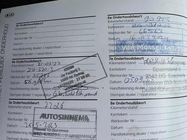 Kia Picanto 1.0 CVVT ComfortLine 2019 Benzine 5