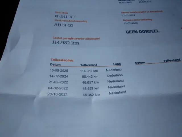 Audi Q3 1.4 TFSI CoD Design Pro Line Plus 2018 Benzine 16
