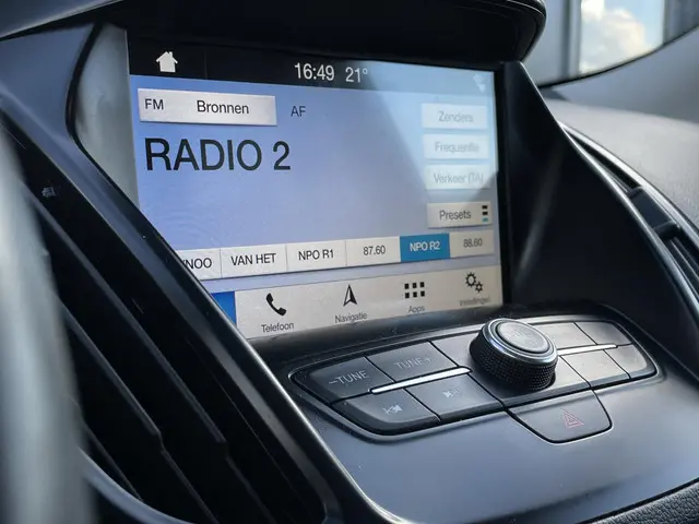 Ford Kuga 1.5 EcoBoost Titanium 2019 Benzine 18