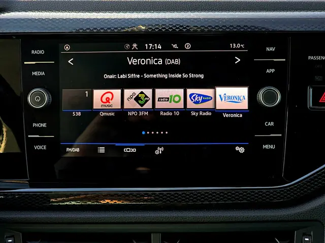 Volkswagen Polo 1.0 TSI Life Edition 2025 Benzine 28