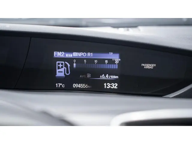 Honda Civic 1.4 Elegance Business Edition 2016 Benzine 31