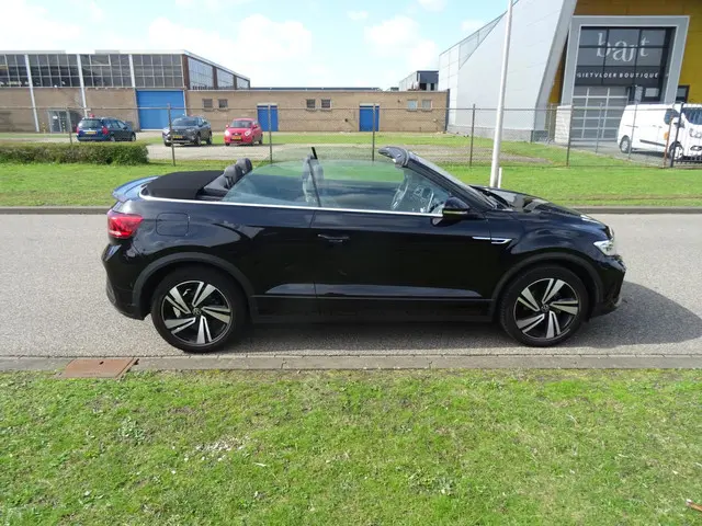 Volkswagen T-Roc Cabrio 1.5 TSI R-Line 2023 Benzine 16