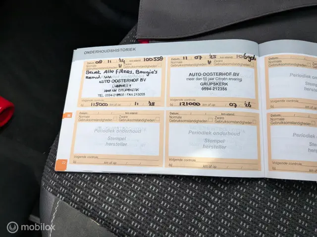 Citroën C3 Picasso 1.2 PureTech Exclusive 2017 Benzine 22