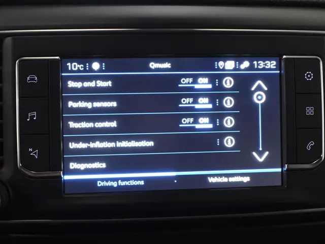 Peugeot Expert 120PK L2 2023 Diesel 21