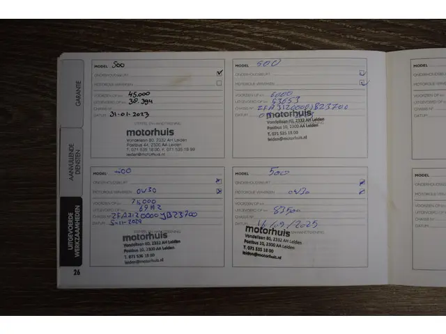 Fiat 500 0.9 TwinAir Turbo Sport 2019 Benzine 34