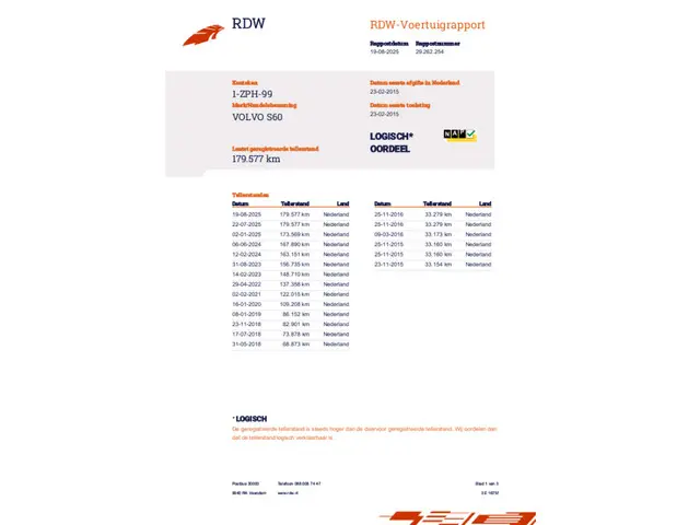 Volvo S60 1.6 T3 R-Design | 2015 | Automaat | 2015 Benzine 32