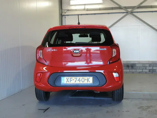 Kia Picanto 1.0 CVVT EconomyLine 2019 Benzine 4
