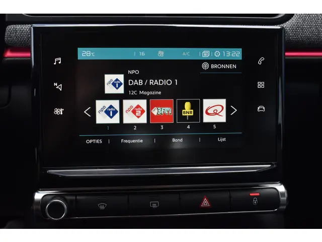 Citroën C3 PureTech 82 ELLE 2018 Benzine 4