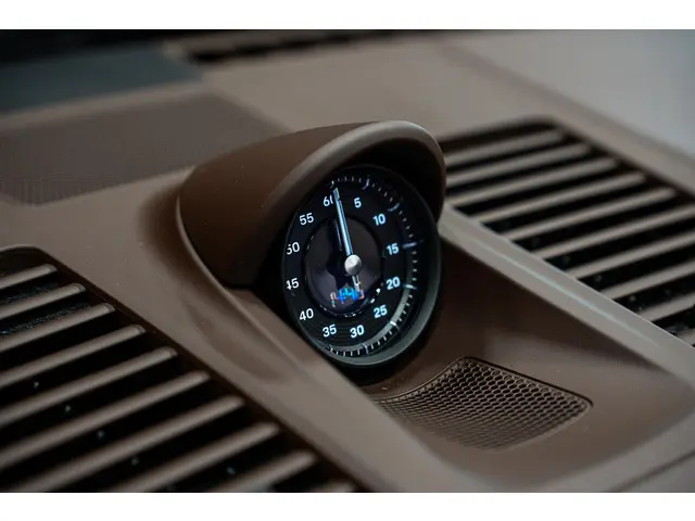 Porsche 911 Cabrio 3.0 Carrera GTS 2022 Benzine 25