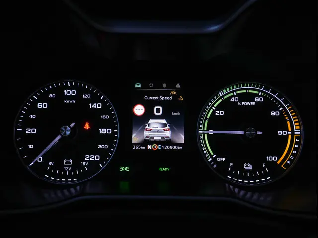 MG ZS EV Luxury 45 kWh { SOH-90%} 2020 Elektrisch 18