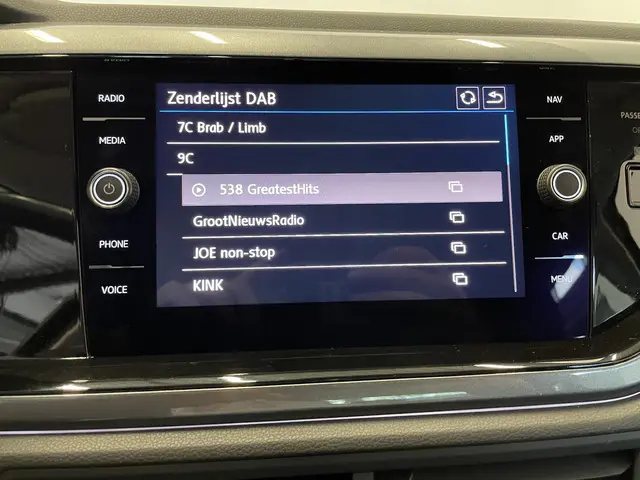 Volkswagen Polo 1.0 TSI Highline 2020 Benzine 13