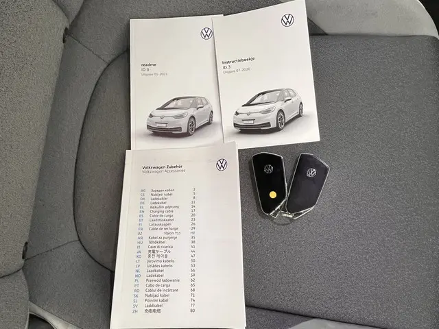 Volkswagen ID.3 First Plus 58 kWh [ 3-Fase ] 2020 Elektrisch 30