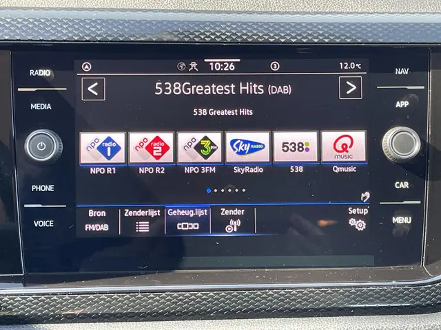 Volkswagen Polo 1.0 TSI Go 2023 Benzine 20