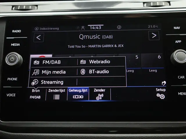 Volkswagen Tiguan 1.5TSI/150PK Elegance DSG 2024 Benzine 39