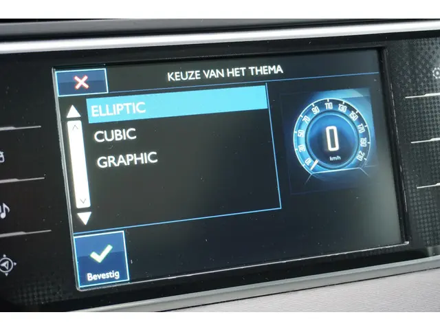 Citroën C4 Picasso 1.6 e-THP Intensive 2014 Benzine 46