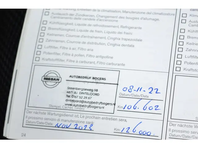 Nissan QASHQAI 1.2 Connect Edition 2015 Benzine 22