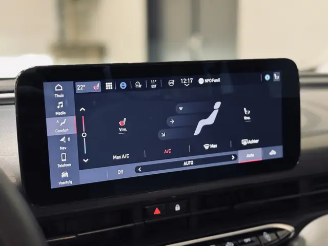 Fiat 500C Icon 42 kWh 2021 Elektrisch 18