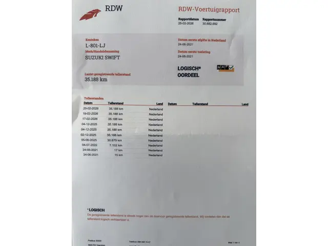 Suzuki Swift 1.2 Select Smart Hybrid 2021 Benzine 37