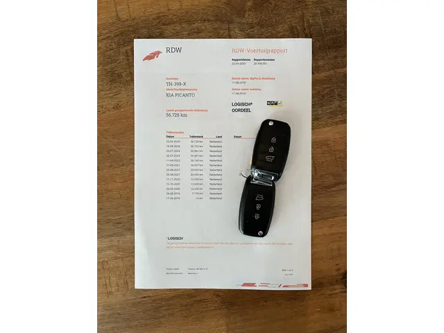 Kia Picanto 1.0 CVVT EconomyPlusLine 2018 Benzine 25