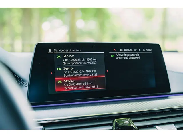 BMW M5 5-serie 2019 Benzine 55