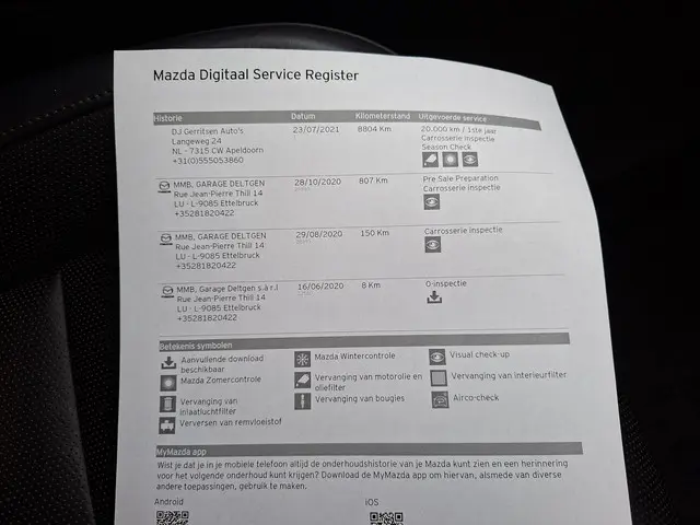 Mazda CX-30 2.0 SkyActiv-X M Hybrid Luxury 2020 Benzine 28