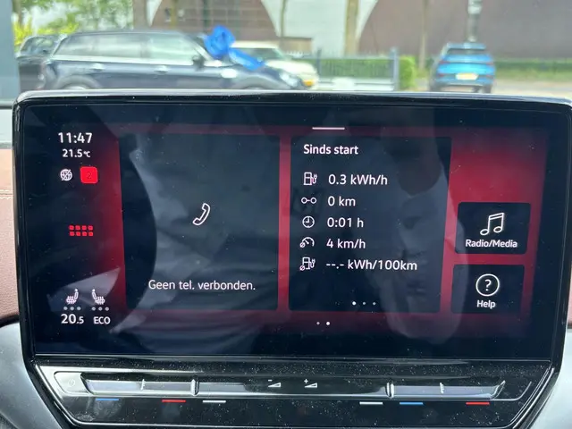 Volkswagen ID.4 Pro Performance 2022 Elektrisch 24